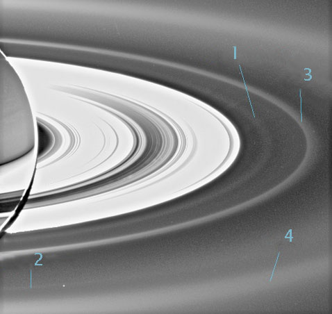 1 — кольцо Януса и Эпиметея, 2 — кольцо Паллены, 3 — кольцо G, 4 — кольцо E (фото NASA).