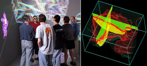 Слева: визуализация сложных молекул для студентов-биологов. Обратите внимание: они, будучи в специальных очках, видят их не плоскими, а объёмными, прямо рядом с собой. Справа: ещё один текущий проект — создание трёхмерной среды, погружающей геологов внутрь породы, с возможностью просмотра разрезов и взаимодействия с компонентами скал (фото с сайта vrac.iastate.edu).