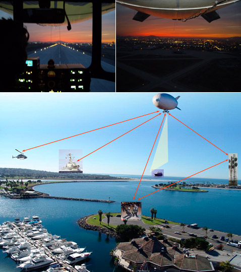 Работа Sky Dragon — это не только рекламные акции и катание туристов, но и связь, и дистанционное наблюдение при помощи обычных камер, систем ночного видения или просто невооружённых глаз пилотов (фотографии Worldwide Aeros Corporation).