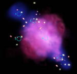 Abel 520: взгляд художника. Синим показано скопление темной материи, желтым – отдельные галактики, красным – раскаленный газ. Области 2 и 4 соответствуют самым массовым скоплениям галактик, область 3 – концентрации газа. Основной объем темной материи сконцентрирован в области 5.