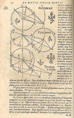 При написании своей книги «Новая астрономия» Иоганн Кеплер много пользовался наблюдениями Тихо Браге, которого он сменил в качестве придворного математика и астронома при императоре Рудольфе II. Сравнив три системы мира — птолемеевскую, коперниковскую и промежуточную, придуманную самим Тихо Браге, Кеплер отдал предпочтение Копернику, однако сам расценил свою точку зрения как «еретическую».