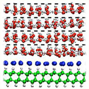 Иллюстрация четырёх нижних слоёв льда на модифицированной алмазной поверхности. Зелёным показаны атомы углерода, синим — ионы натрия, красным и белым молекулы воды. Расстояние между слоями (разделены пунктирными линиями) 3,7 ангстрема (иллюстрация Harvard University).