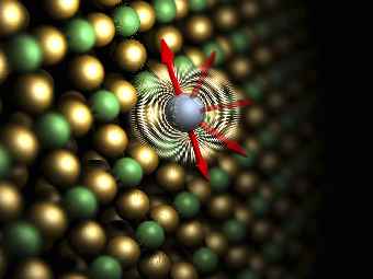 Магнитный момент атома железа. Иллюстрация IBM.