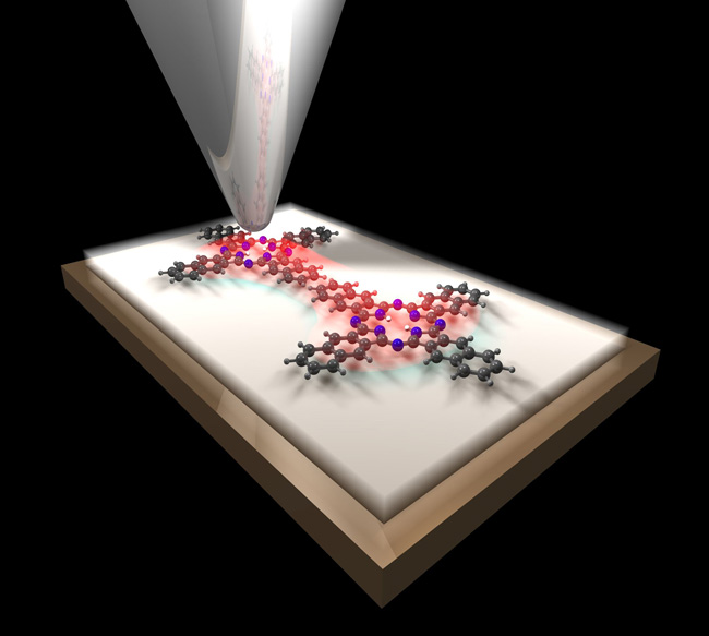Одномолекулярный логический вентиль. Иллюстрация с сайта ibm.com
