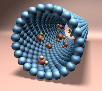 Модель нанотрубки