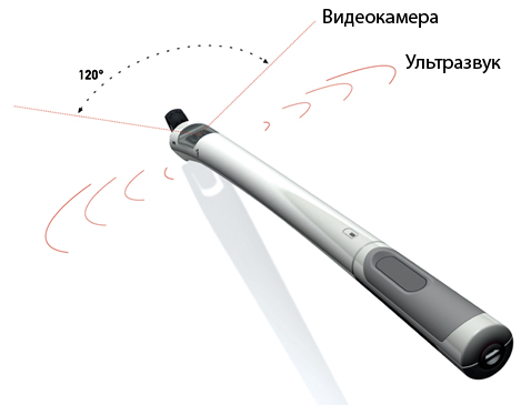 Несмотря на технологическую 