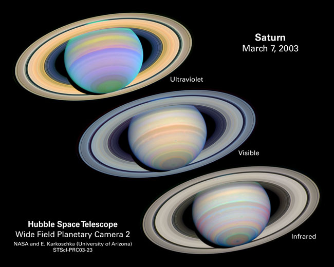 Вид сатурна в Ультрафиолетовом, видимом и инфракрасном диапазоне. Фотографии сделаны телескопом Hubble
