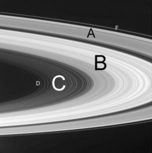 Ученые открыли новые свойства колец Сатурна