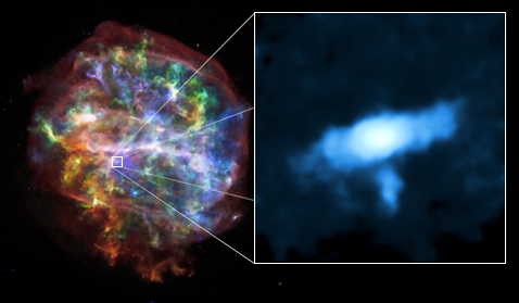 На этом снимке продемонстрировано распределение различных химических элементов. Голубым показаны области, где находятся кремний и сера, зелёным — магний, жёлтым и оранжевым — кислород. Эти элементы излучают очень интенсивно, но происходит это при разных температурах. Так что в оболочке имеет место и очевидная термическая асимметрия. На врезке — участок около пульсара (в рентгеновском диапазоне) (фото NASA/CXC/Penn State/S.Park et al.).