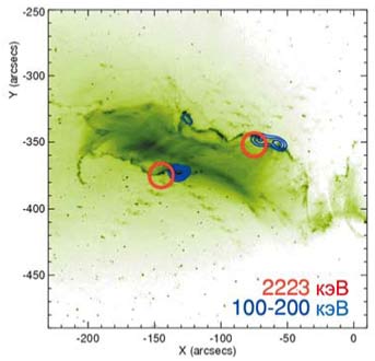 Рис. 1. Гигантская вспышка 28 октября 2003 года недалеко от центра солнечного диска (вид сверху). Фоновое изображение демонстрирует аркаду петель, как они видны на длине волны 19,5 нм со спутника 