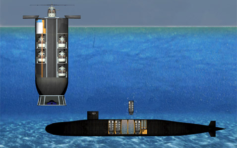 Атомная подлодка выпускает капсулу-аэродром Barracuda с небольшой глубины. Плавающая самоходная капсула очень устойчива — большая часть её находится под водой. Наверху же, раскрывшиеся створки и подъёмник образуют вертолётную площадку (иллюстрации Georgia Institute of Technology).