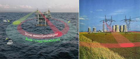 Примерно так будет работать система, если её установить на нефтяной платформе (слева) или на электростанции, работающей на ядерной энергии (справа) (иллюстрация Eureka Aerospace).