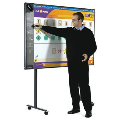 Драйвера на интерактивной доски ipboard Драйвера на интерактивной доски ipboard